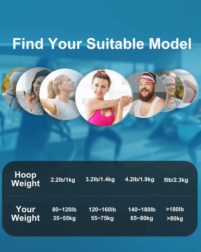 Weighted Fitness Hoop 4.2LB