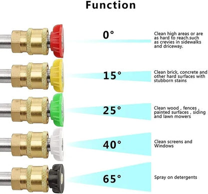 4000 PSI High Pressure Washer Gun - Car Wash Foam Spray Nozzle with Short Wand