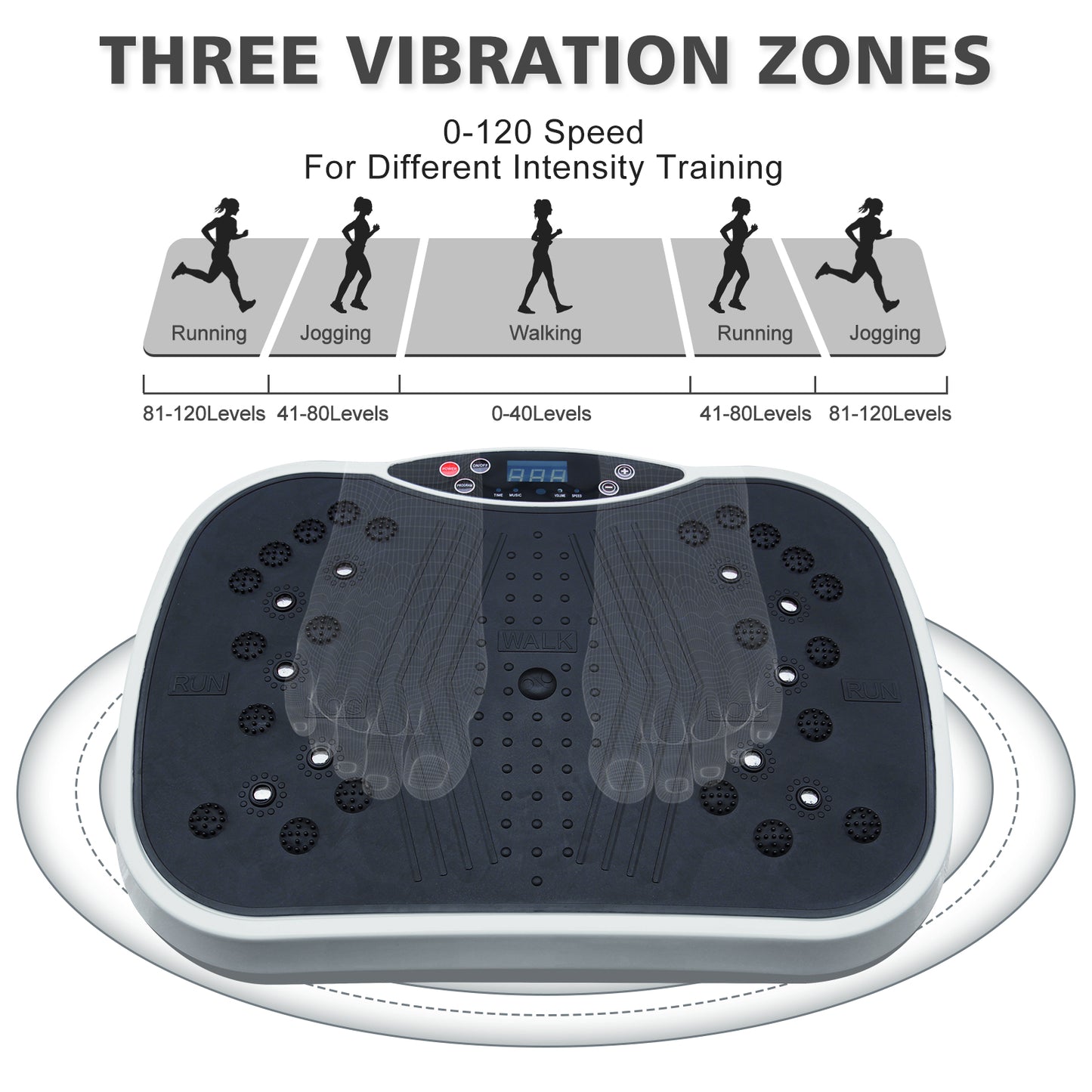 Vibration Plate Exercise Machine - Whole Body Workout Platform for Weight Loss & Toning