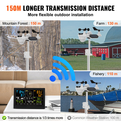 7-in-1 Wireless Weather Station - Large Color Display with Indoor/Outdoor Sensors