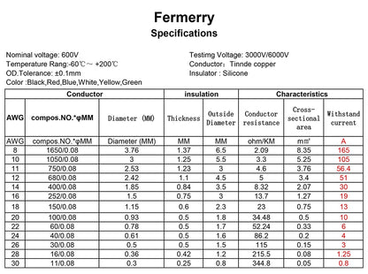 14 AWG Stranded Wire Spool 5Ft Each 6 Colors Flexible 14 Gauge Silicone Hook up Wire Kit Electrical Tinned Copper Wire