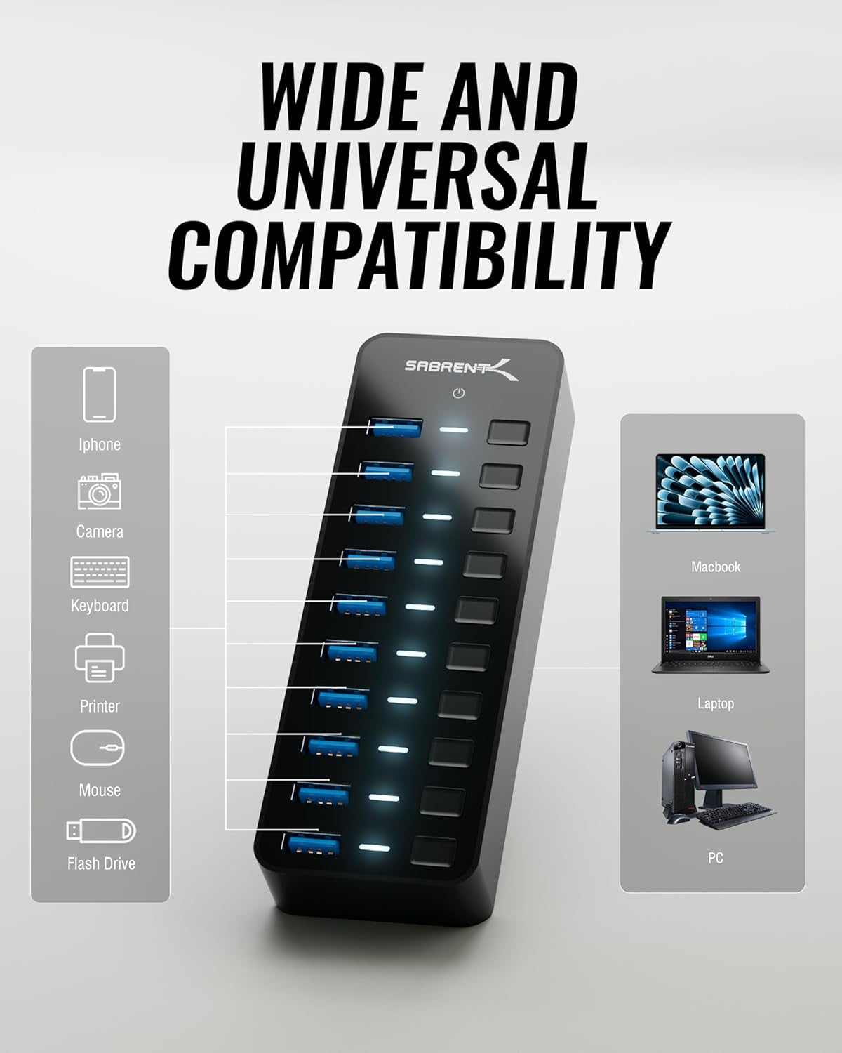 10-Port 60W USB 3.0 Hub with Individual Power Switches and Leds, Includes 60W 12V/5A Power Adapter (HB-BU10)