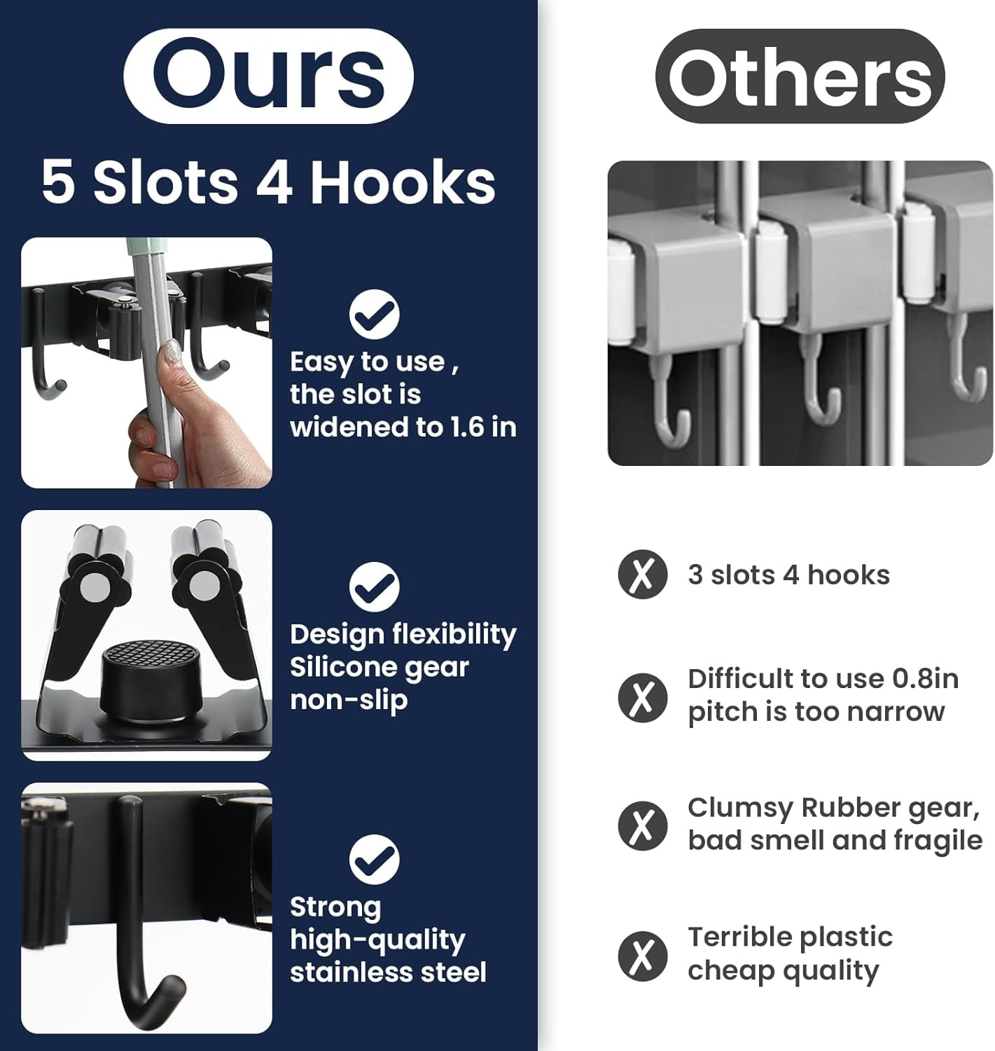 Mop and Broom Holder Wall Mount - 5 Racks and 4 Hooks Broom Hanger Mop Organizer Storage Tool Racks Stainless Steel Heavy Duty Utility Hooks for Home Kitchen Garden Laundry Garage Closet