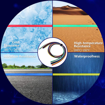 14 AWG Stranded Wire Spool 5Ft Each 6 Colors Flexible 14 Gauge Silicone Hook up Wire Kit Electrical Tinned Copper Wire