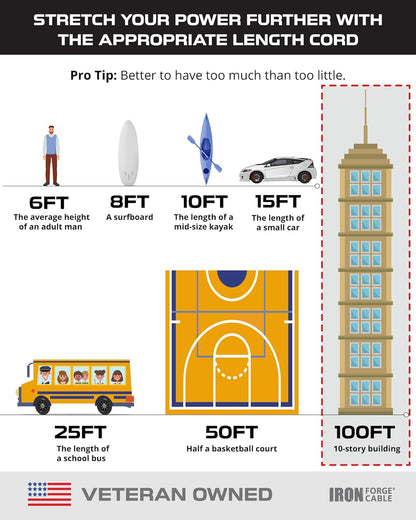 2 Pack 100 Ft Black Extension Cord, 16/3, 100 Foot Extension Cord, 3 Prong, Weatherproof - Great for outside Use