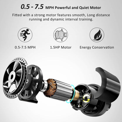 1.5HP Folding Treadmill - Electric Running & Walking Machine for Home Gym