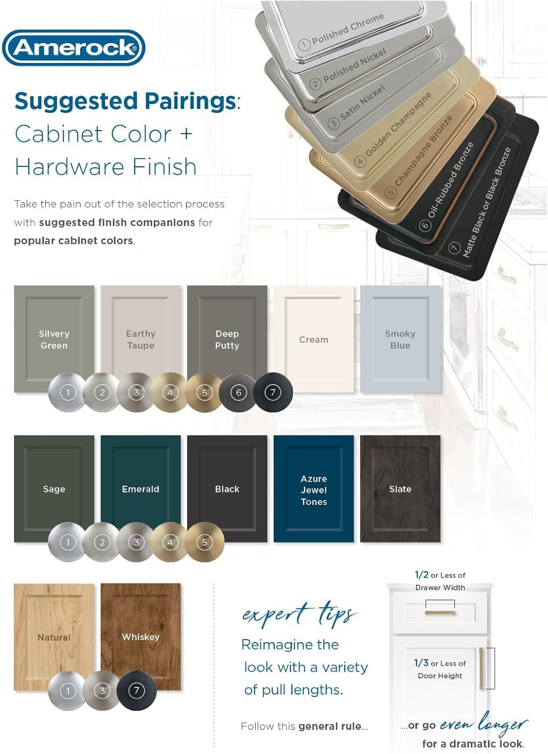 | Cabinet Knob | Oil Rubbed Bronze | 1-1/4 Inch (32 Mm) Diameter | Edona | 10 Pack | Drawer Knob | Cabinet Hardware