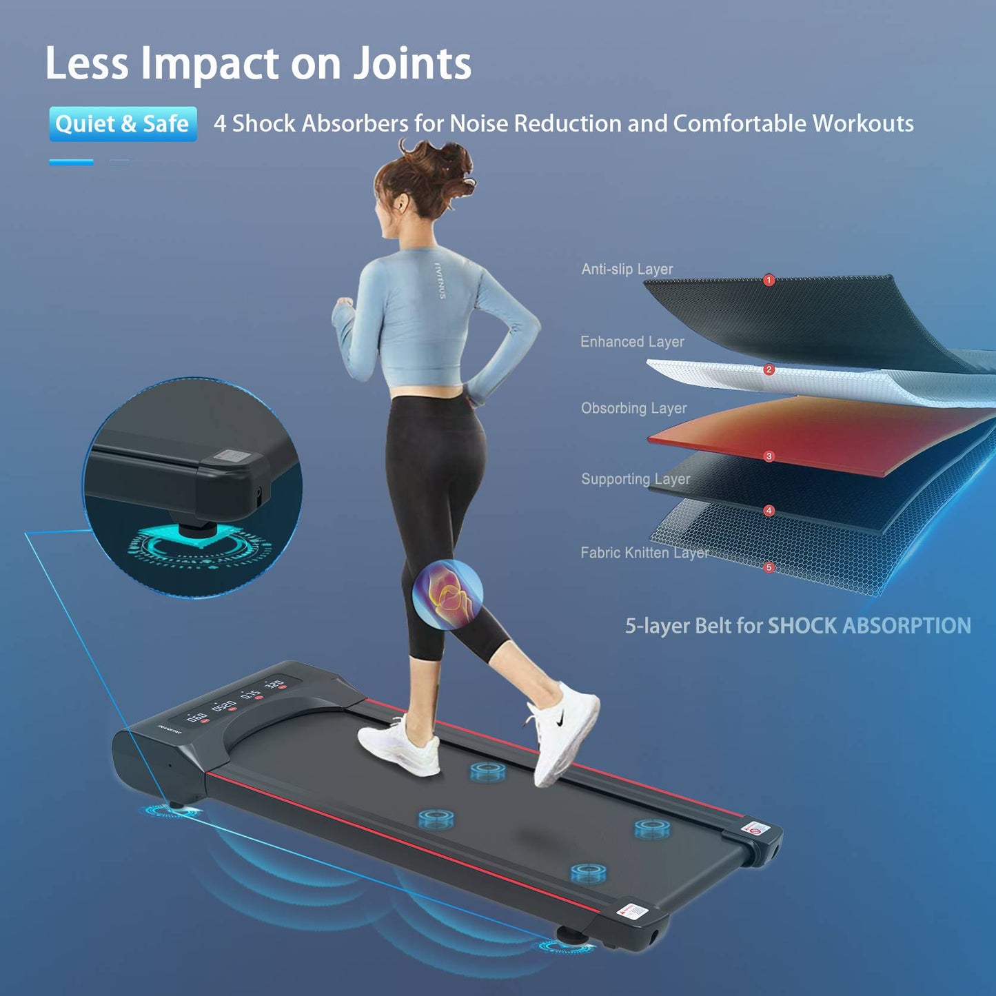 Under Desk Treadmill - Compact Walking Pad for Home Office & Remote Work