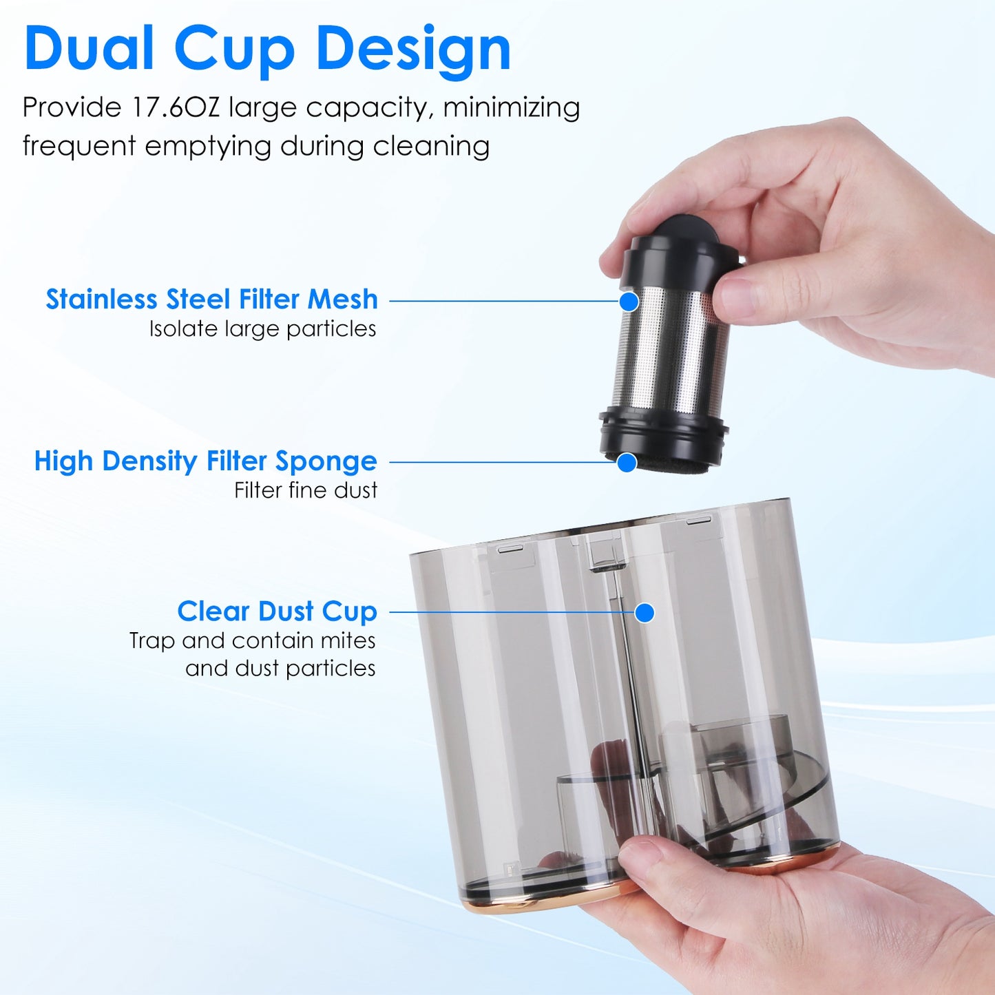 Mattress Vacuum Cleaner 16KPa - UV-C Light Handheld Bed Vacuum with HEPA Filter