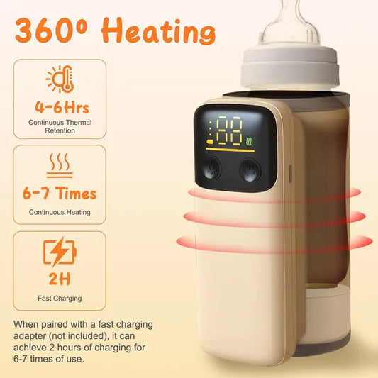 Portable Baby Bottle Warmer with Night Light - 6 Heating Levels for Travel & Home