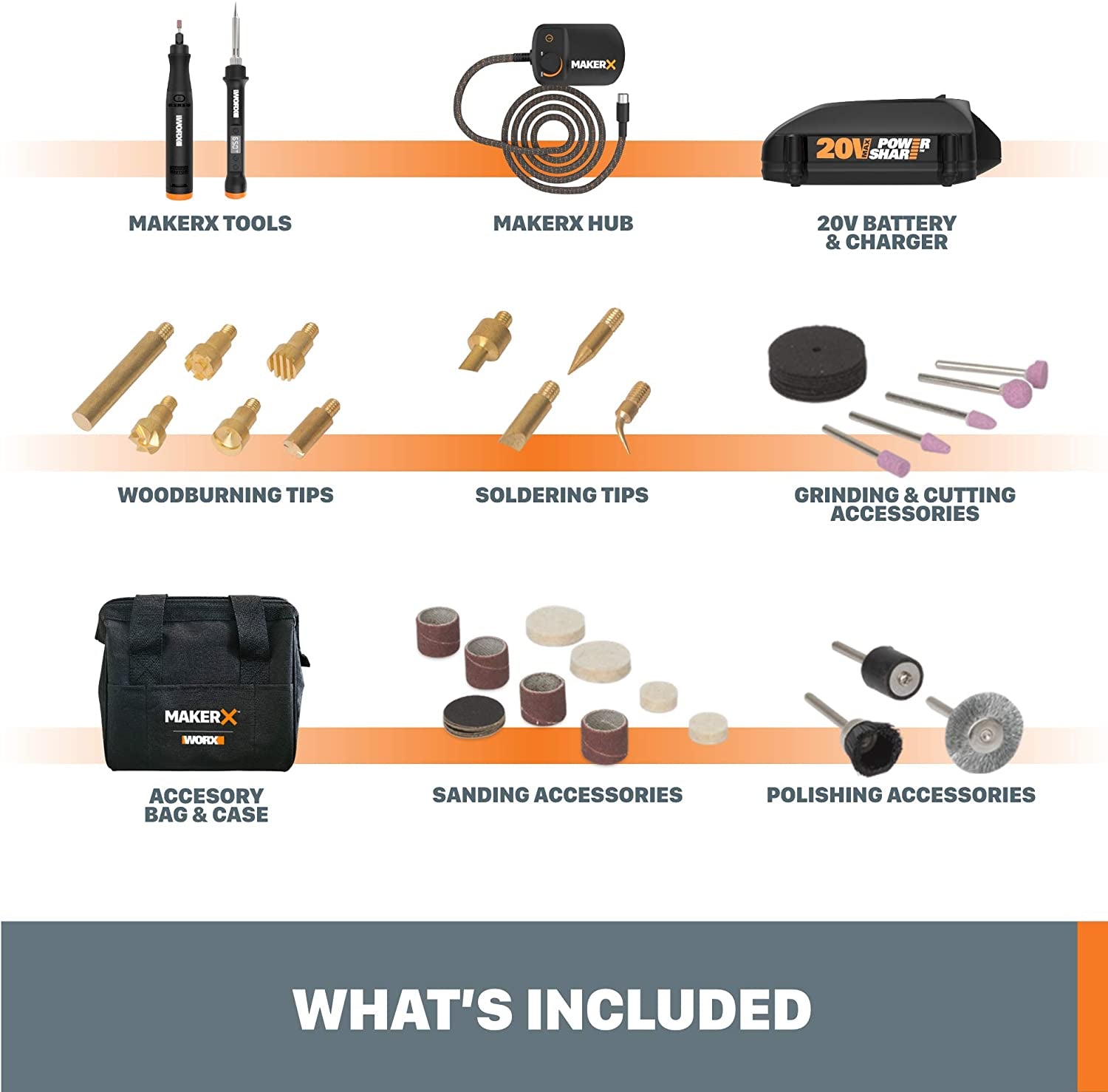 MAKERX WX988L 2Pc Crafting Tool Combo Kit - Rotary Tool + Wood & Metal Crafter